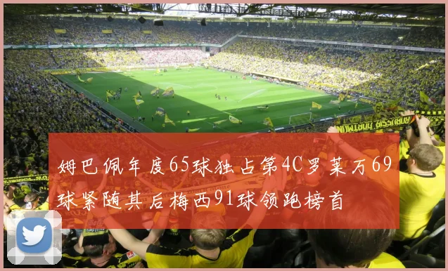 姆巴佩年度65球独占第4C罗莱万69球紧随其后梅西91球领跑榜首